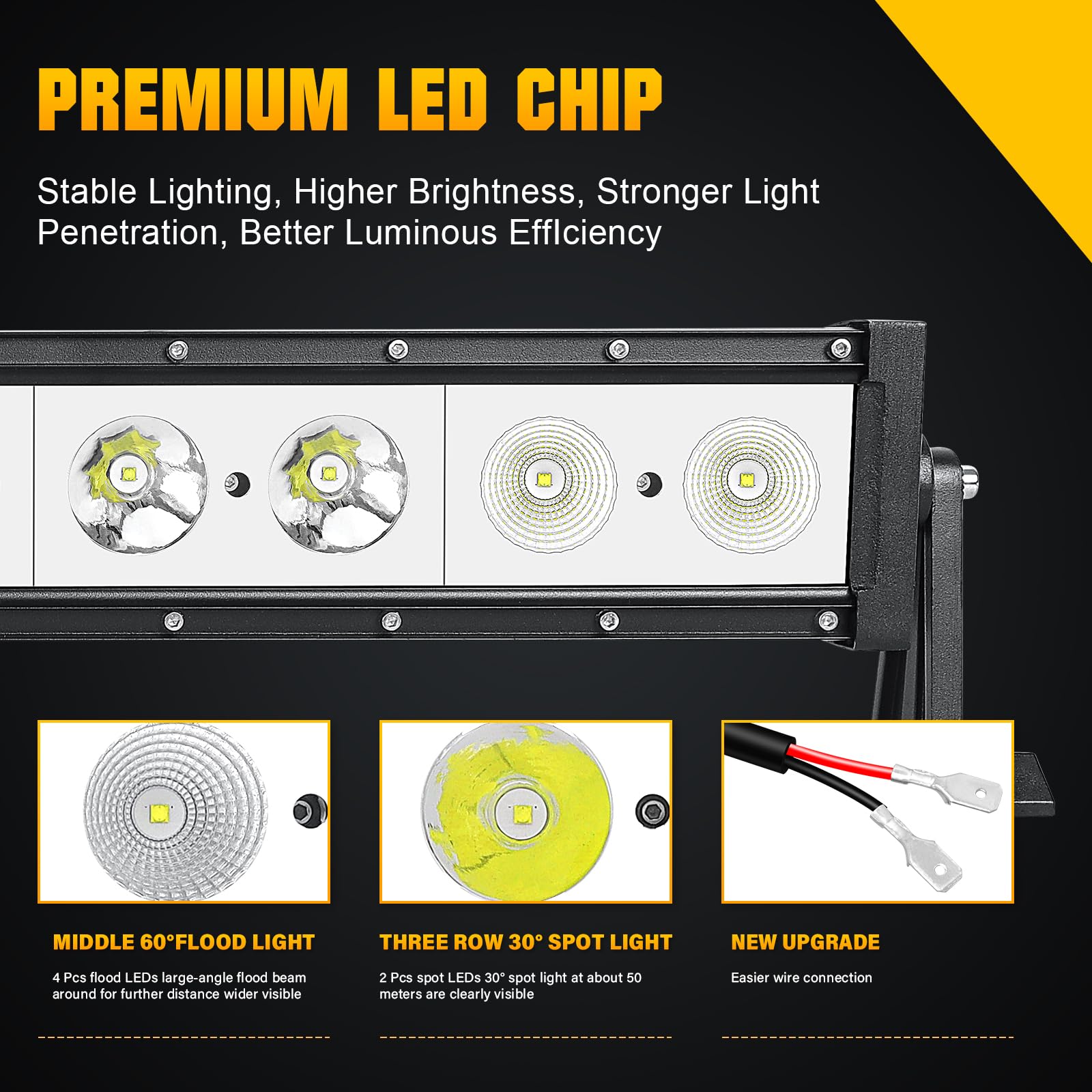 Willpower 12 inch LED Light Bar with Rocker Switch Wiring,30W Single Row Spot Flood Beam Lightbar, Waterproof Roof Bumper Driving Fog Work Lights for Vehicle 4x4 Off Road Truck Car Cabin Boat ATV UTV - Image 3