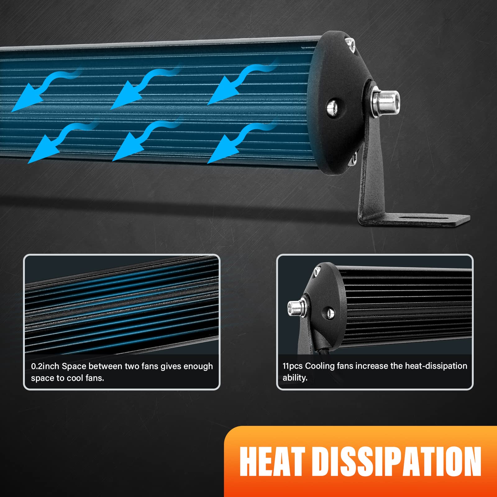 Willpower 15 inch 144W 8600LM Single Row Slim LED Light Bar Spot Beam LED Golf Cart Work Light Bar IP67 Fog Light bar for RZR Boat ATV UTV Trucks SUV Tractor,12V 24V - Image 5