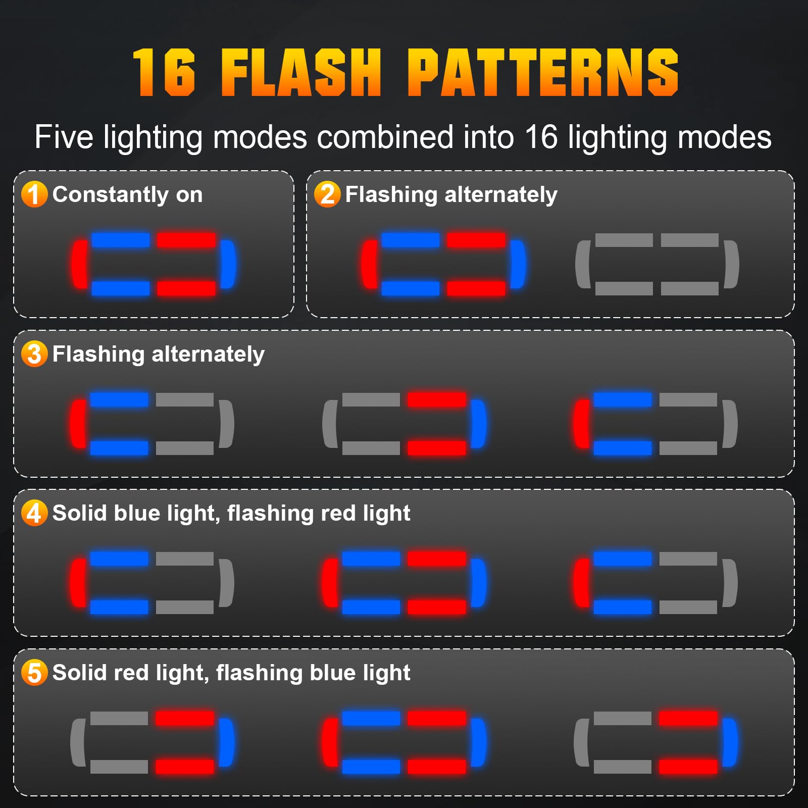 Willpower 16 inch Emergency Strobe Lights Bar,Double Side Red & Blue 30 LED Warning Light with 24 Strong Magnets Traffic Advisor Snow Plow Flashing Lights for Construction Trucks Vehicles Tow Pickup - Image 6