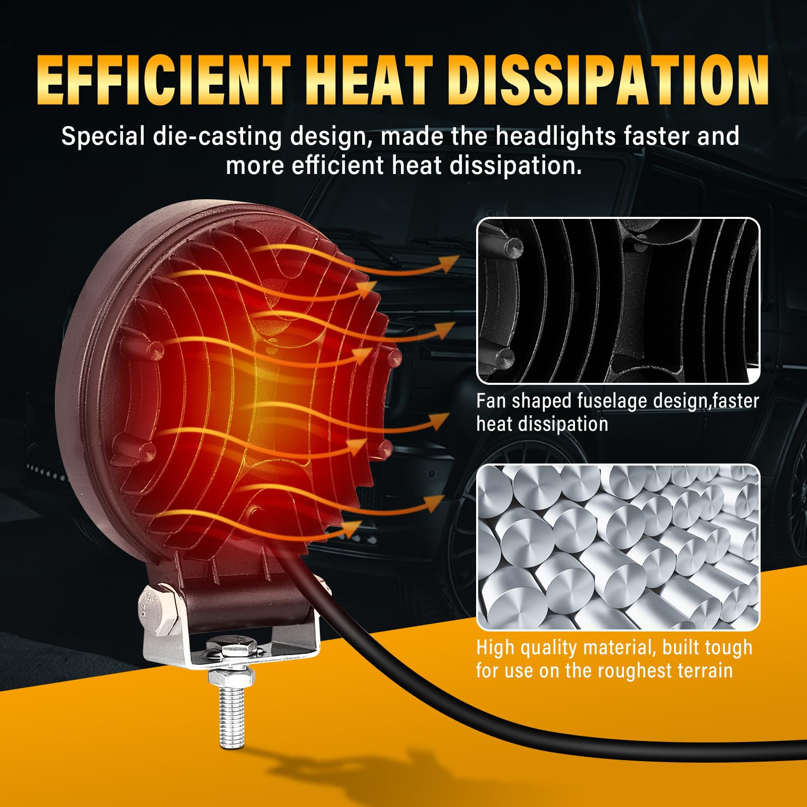 Willpower 2 PCS 4 inch Round LED Work Light Bar,36W Spot Amber White Separate Control Driving Fog Lights with Wiring for Truck Jeep ATV UTV SUV Tractor 4x4 Cart Trailer,12V 24V Waterproof - Image 5