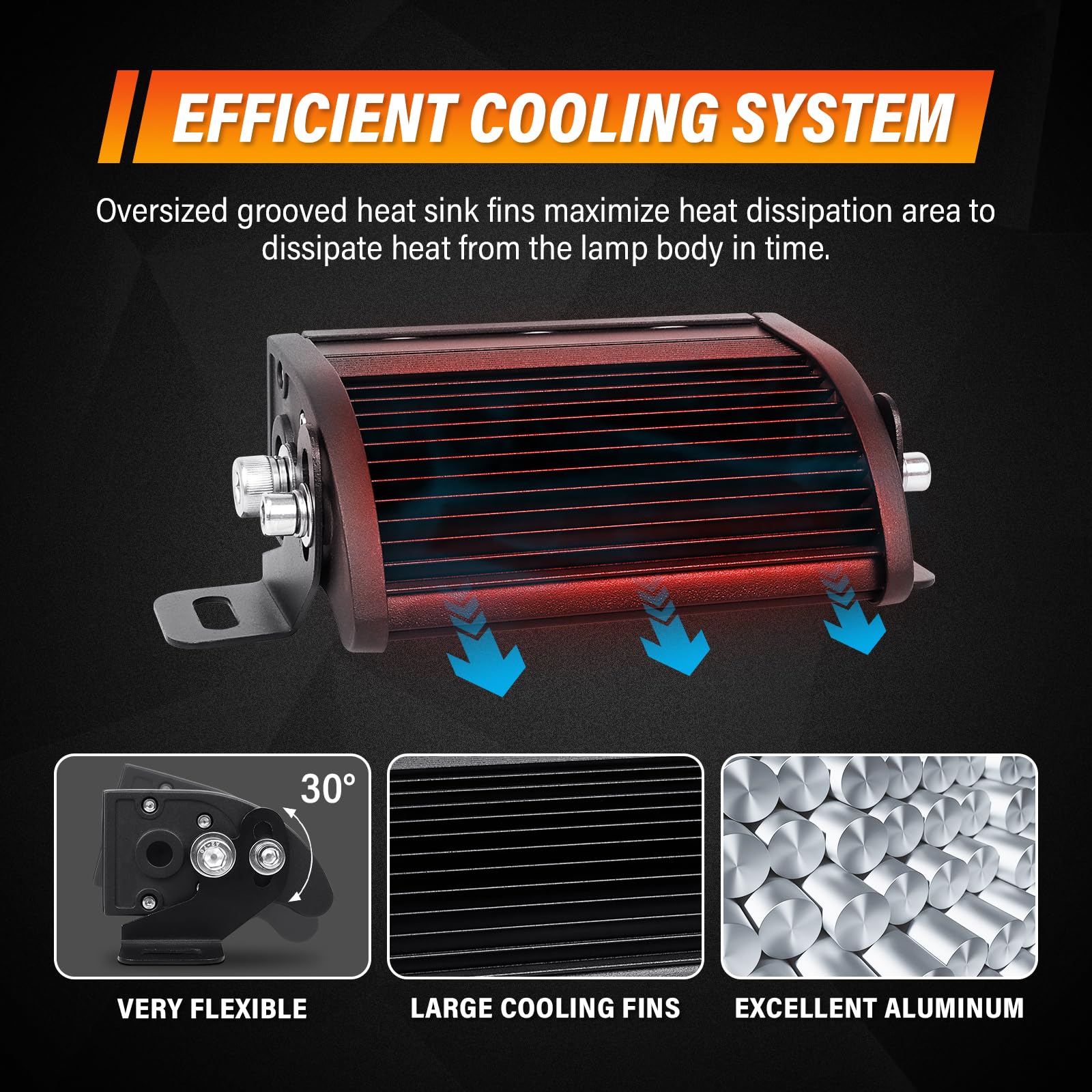 Willpower 2-Piece 6 Inch Single Row Amber LED Light Bar 30W Off-Road Light Bar Flood Beam LED Work Light Truck UTV 4x4 Cars SUVs ATVs Boats Fog Driving Light with Wiring Harness Kit - Image 6