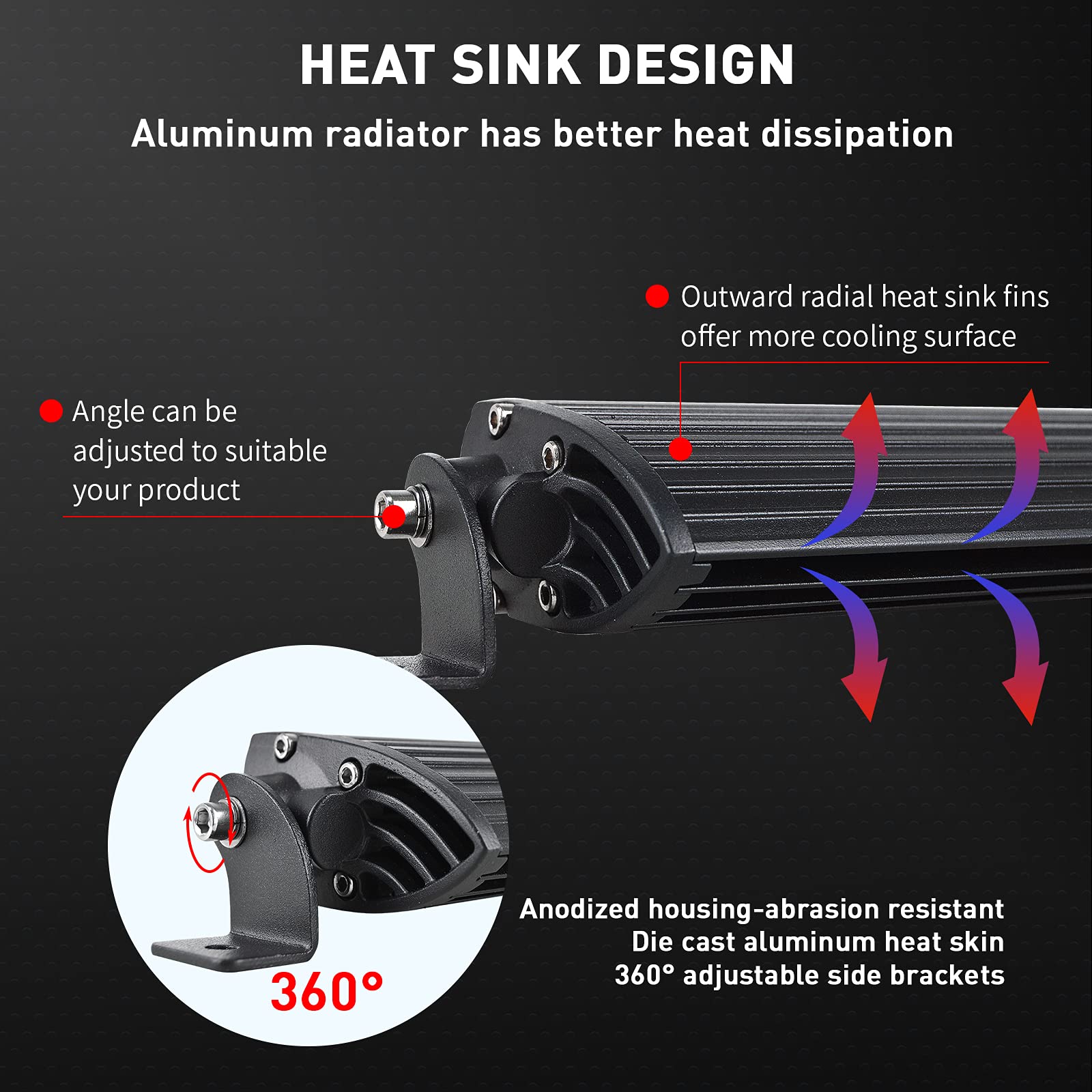 Willpower 20 inch 90W Spot Single Row 8100LM Off Road LED Fog & Driving Roof Bumper Light Bars 2 Style Mounting Brackets for Vehicle Off Road ATV UTV Trucks Boat,12V 24V Waterproof - Image 5