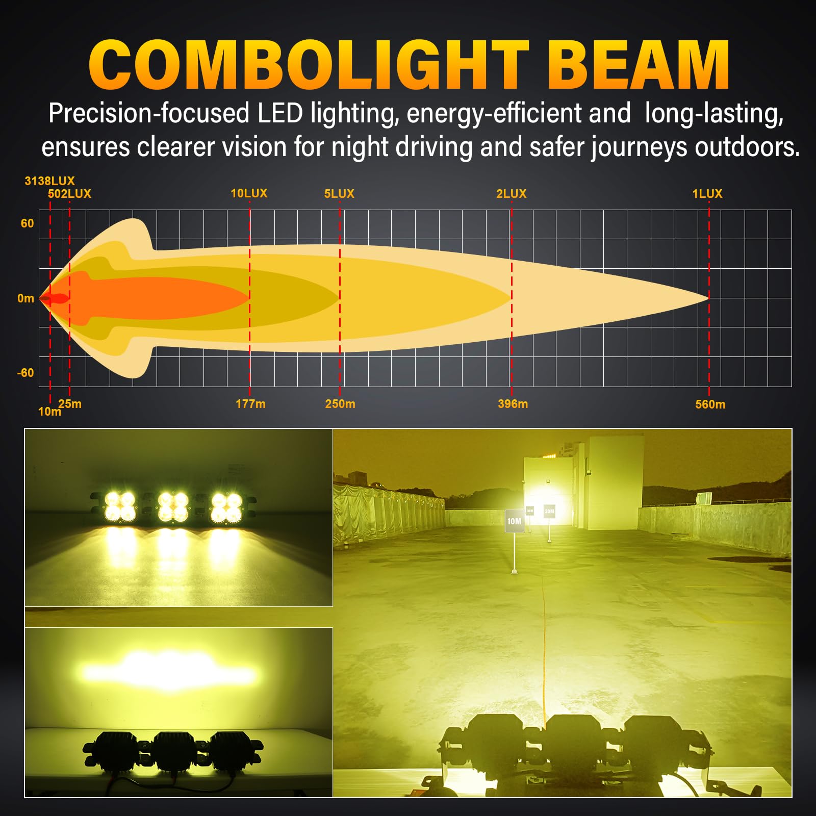 Willpower 20 inch 90W Straight Curved Adjustable & Linkable LED Light Bar with DT Wire,Amber Spot Flood Beam Off Road 4X4 Driving Fog Lights for 12V 24V Vehicle 4WD Car ATV SUV Truck Tractor Trailer - Image 6