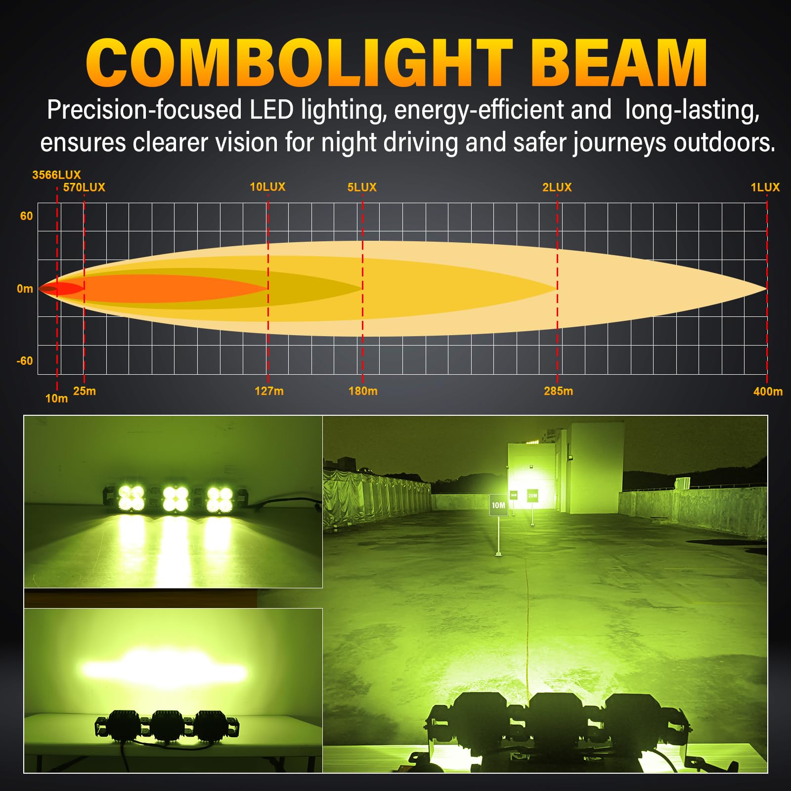 Willpower 20 inch 90W Straight Curved Adjustable & Linkable LED Light Bar with DT Wire,Yellow Spot Flood Beam Off Road 4X4 Driving Fog Lights for 12V 24V Vehicle 4WD Car ATV SUV Truck Tractor Trailer - Image 6