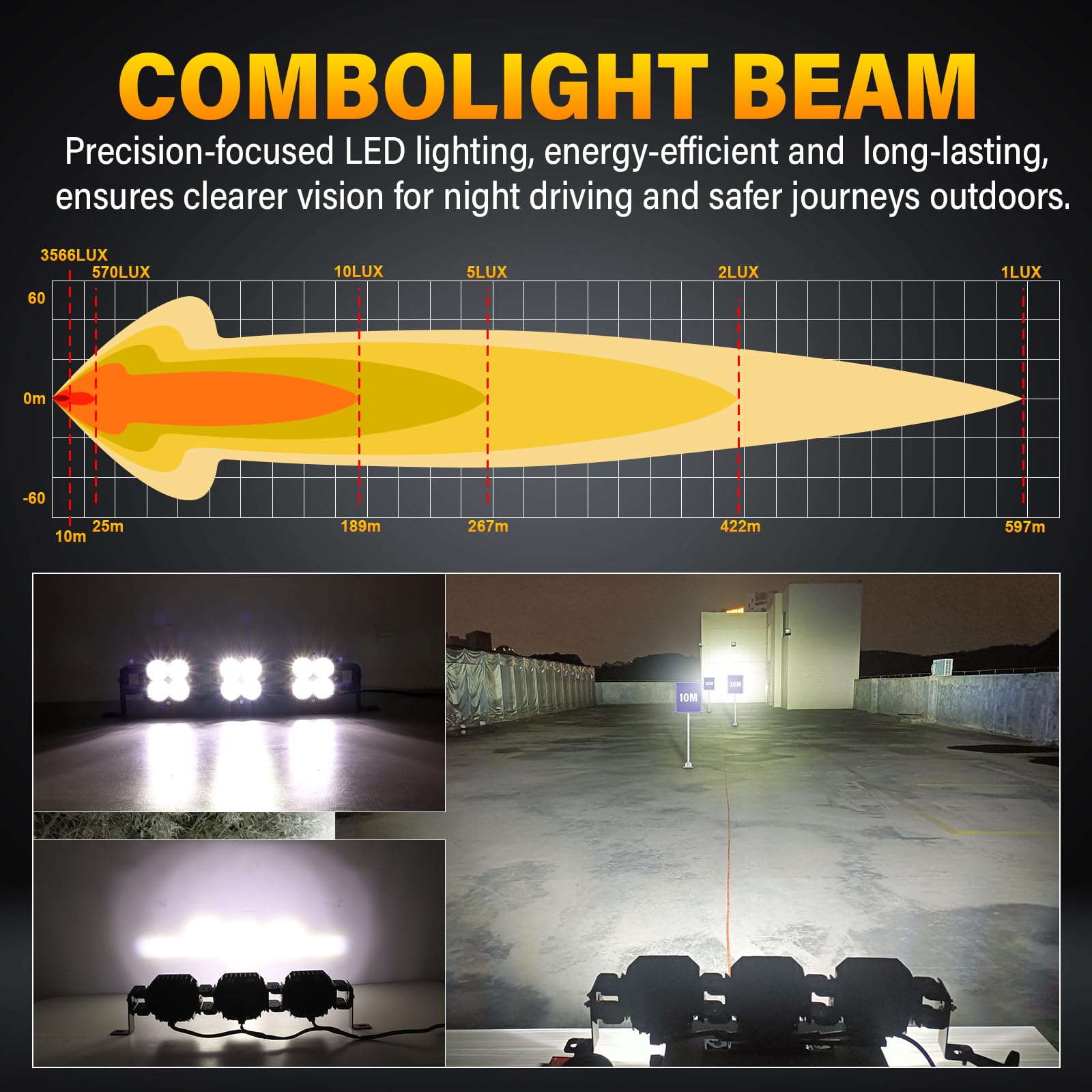 Willpower 20 inch 90W Straight Curved Adjustable & Linkable LED Light Bar with DT Wiring,Spot Flood Beam Off Road 4X4 Driving Fog Lights for 12V 24V Vehicle 4WD Car ATV UTV SUV Truck Tractor Trailer - Image 6