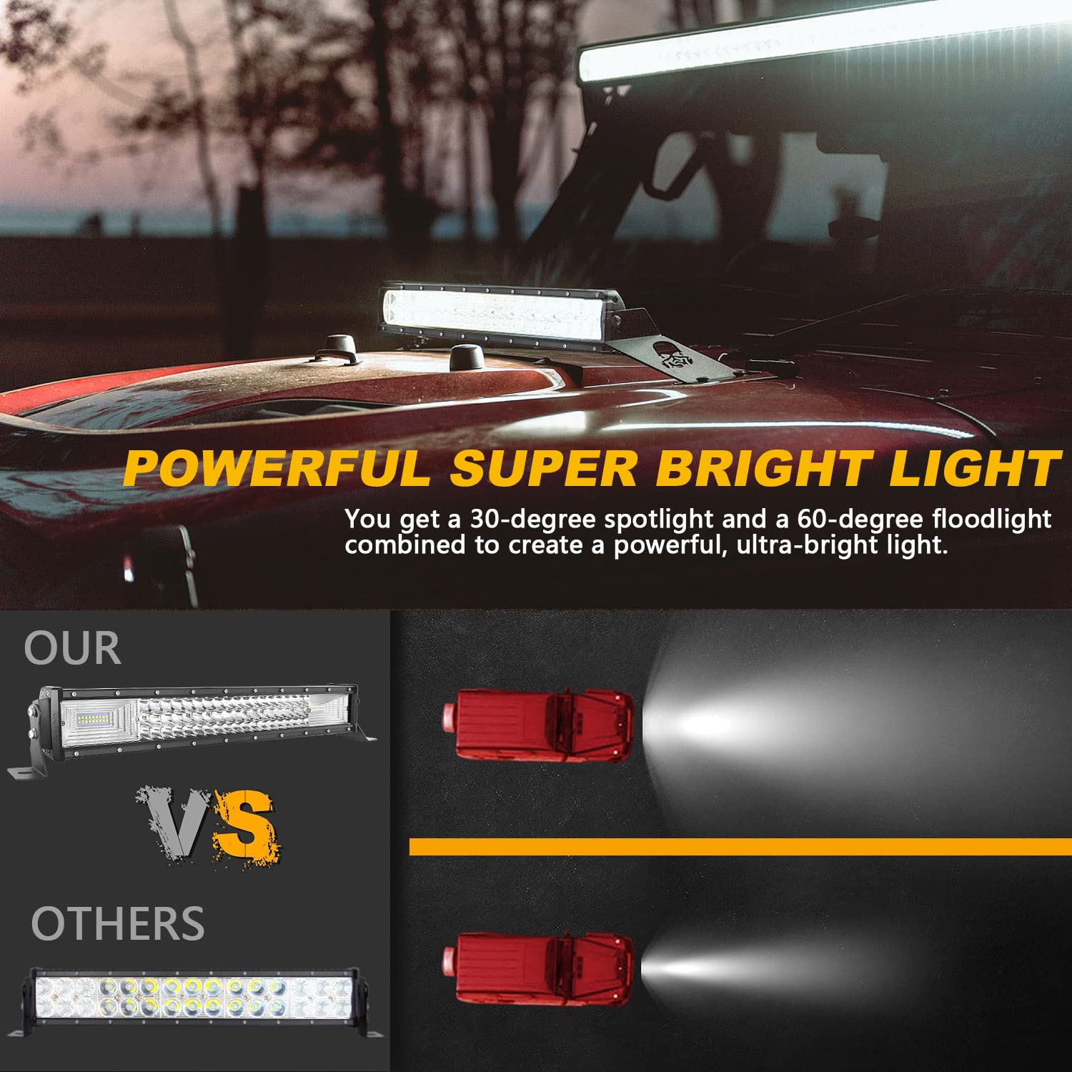 Willpower 22 inch 270W Straight LED Light Bar 7D Lens Spot Flood Combo Beam Triple Row LED Work Driving Lights for Jeep Off Road ATV AWD SUV 4WD 4x4 Pickup,12V 24V DT Connector Waterproof - Image 7