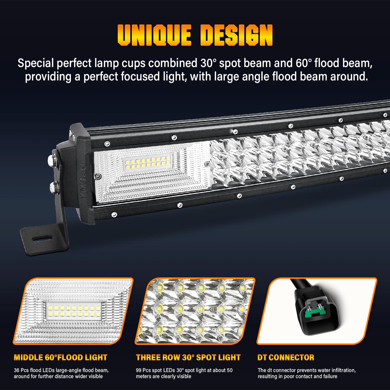 Willpower 22 inch Curved LED Light Bar with Remote Controller Wiring Harness,270W Triple Row Spot Flood Combo Beam,Strobe Flash Work Light Driving Lights,Waterproof Remote Controller On/Off Switch - Image 3