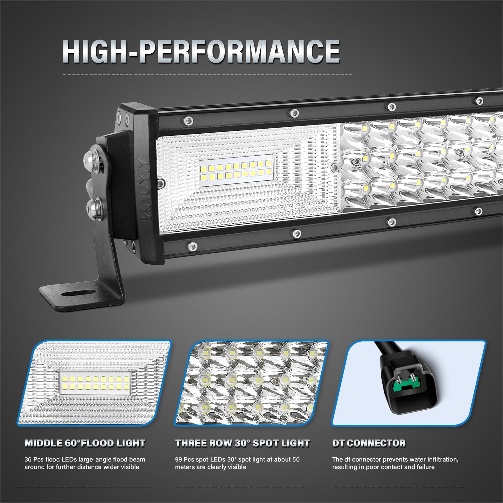 Willpower 22 inch 270W Straight LED Light Bar 7D Lens Spot Flood Combo Beam Triple Row LED Work Driving Lights for Jeep Off Road ATV AWD SUV 4WD 4x4 Pickup,12V 24V DT Connector Waterproof - Image 3