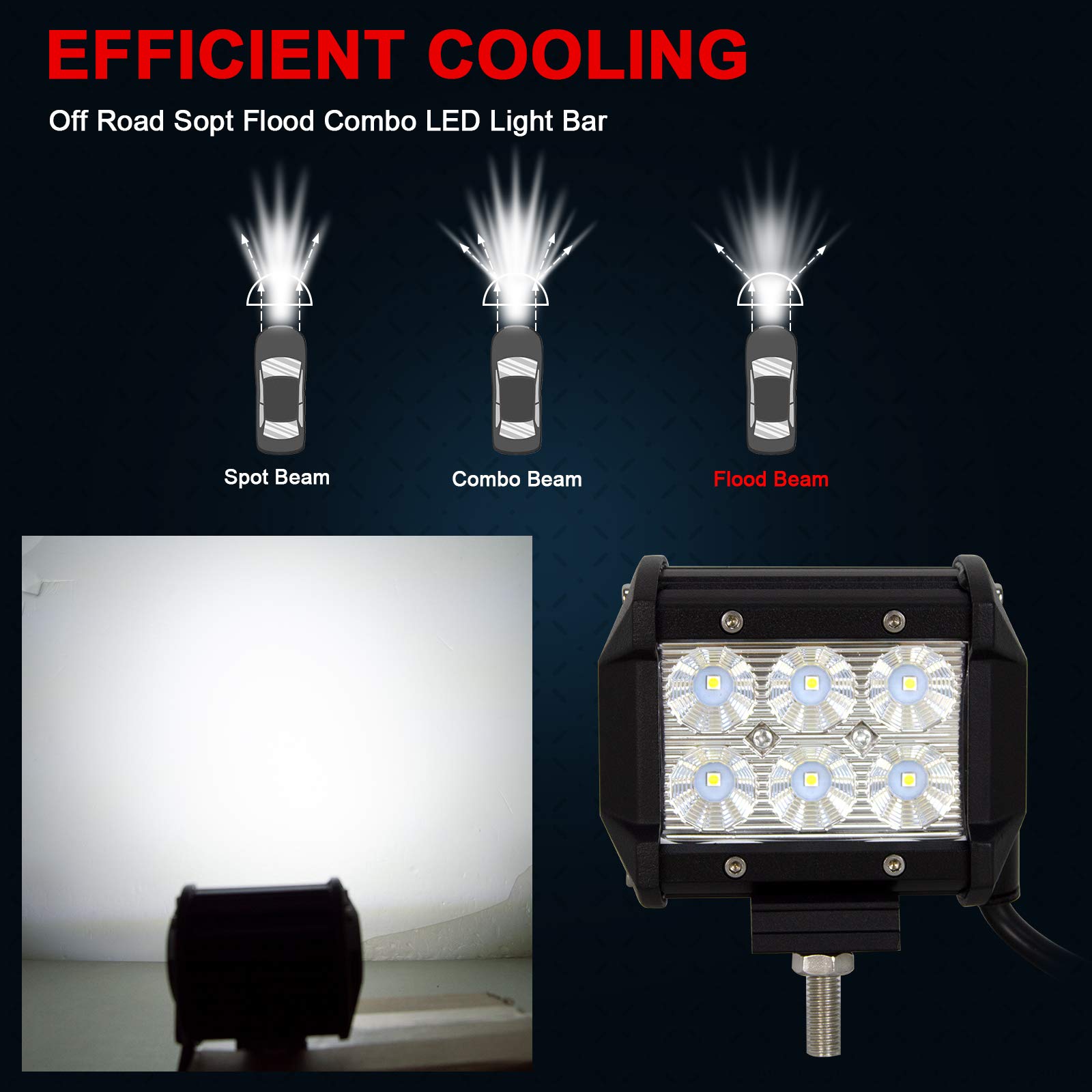 Willpower 2x18w 4 inch Flood LED Work Light Bar for Truck Car ATV SUV 4X4 Jeep Truck Driving Lamp - Image 4