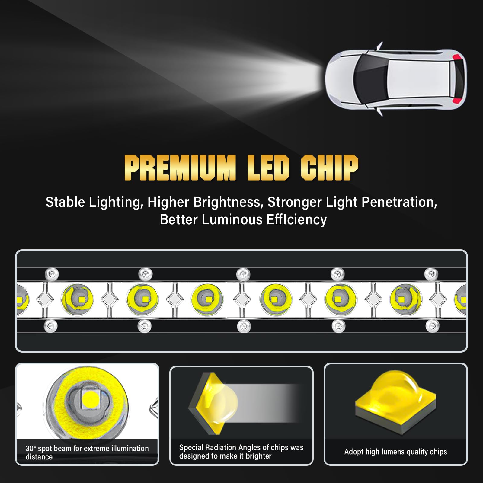 Willpower 4 inch 15W Single Row LED Light Bar Low Profile Ultra Thin Slim Mini Spot Flood Combo Beam On Grill Front Back Bumper Backup Light for Truck RV Tacoma Trailer (4 in 15W -Spot) - Image 3