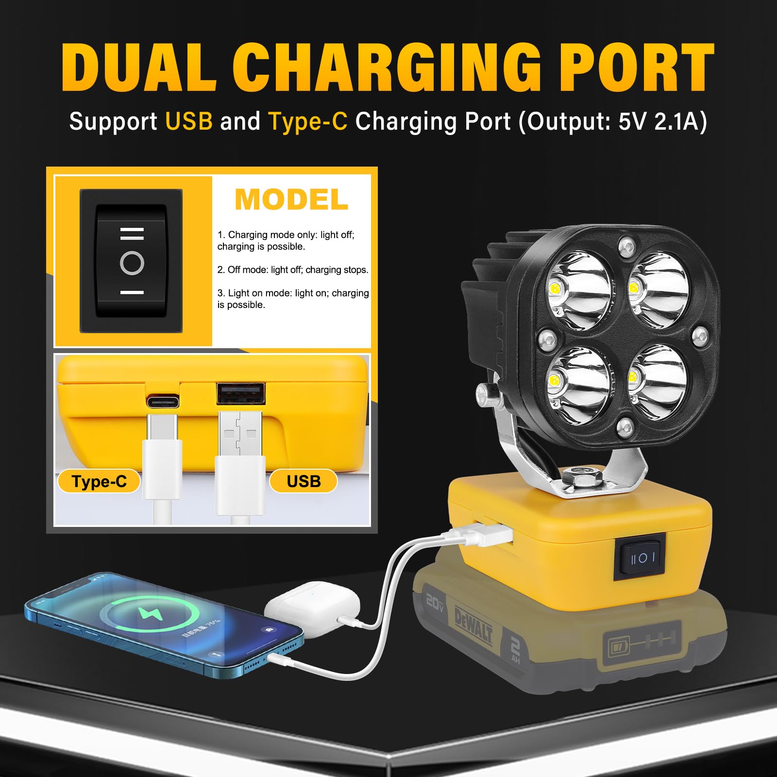Willpower 40W LED Work Light for Dewalt 20v Battery,20V Max 4000LM Spot Lights Battery Light with Low Voltage Protection USB and Type C Output Port LED Light for Outdoors and Job Site Lighting - Image 4