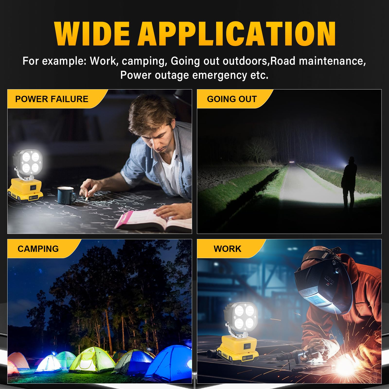 Willpower 40W LED Work Light for Dewalt 20v Battery,20V Max 4000LM Spot Lights Battery Light with Low Voltage Protection USB and Type C Output Port LED Light for Outdoors and Job Site Lighting - Image 6