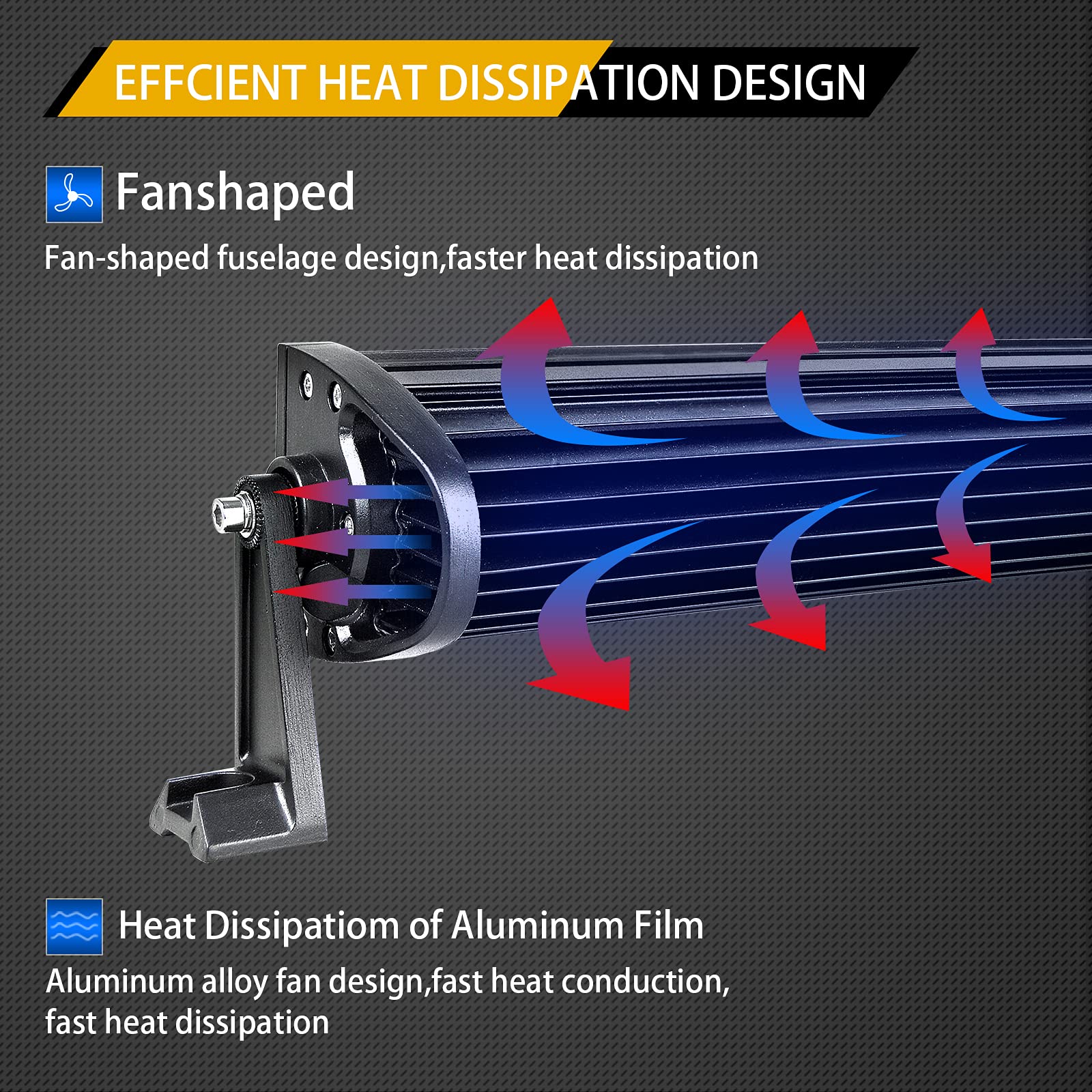 Willpower 52 inch 675W Curved Triple Row 7D Led Light Bar Flood Spot Driving Lights Off Road Lights with Wiring Harness for Pickup Truck Jeep ATV UTV Wrangler SUV Dodge Ram 4x4,3000K 12-24V - Image 4