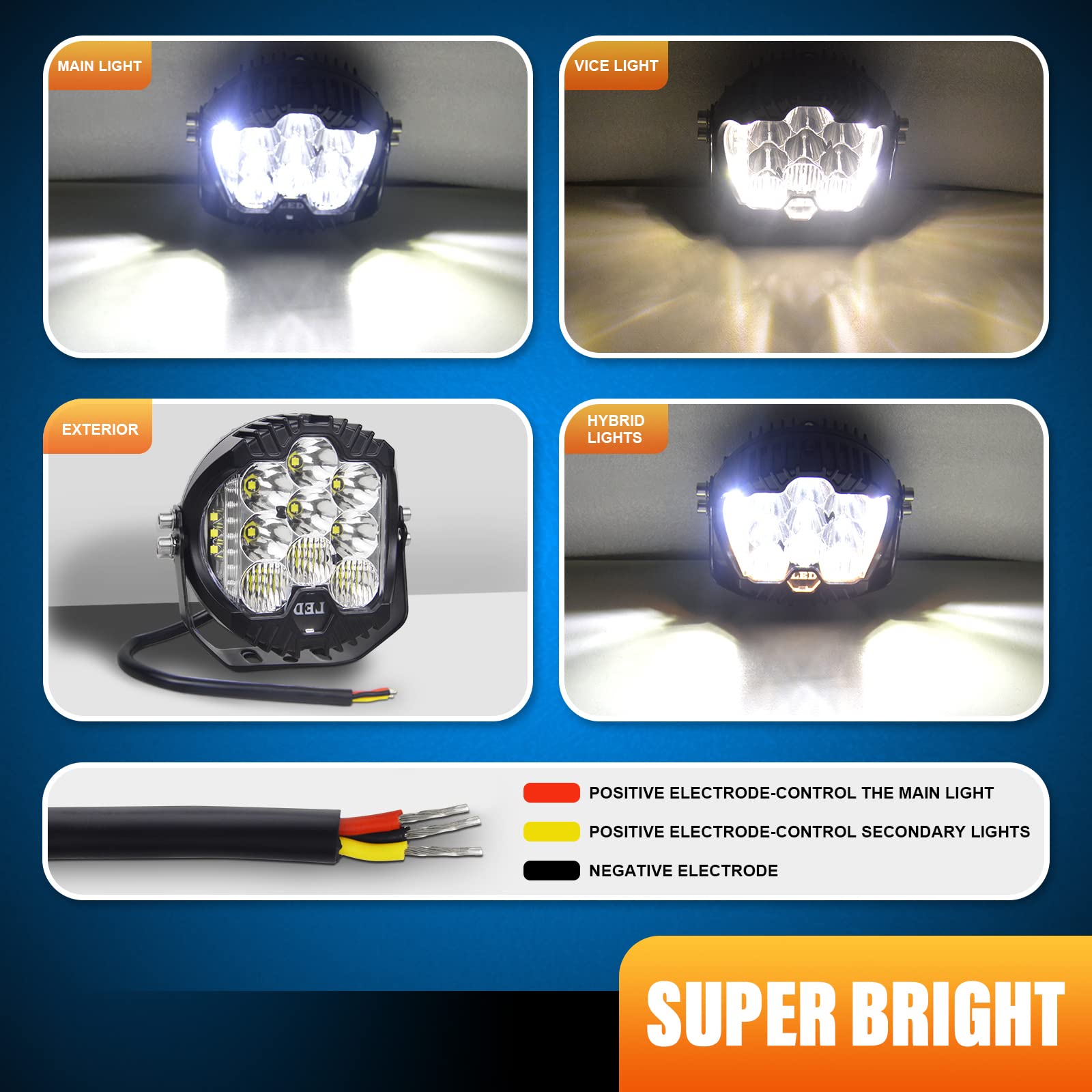 Willpower 5" 50W White Side Shooter LED Work Light Bar - Off Road Driving Light, Spot & Flood, Jeep, Truck, ATV, SUV, Car, Boat - 10-30V IP67 Waterproof - Image 4