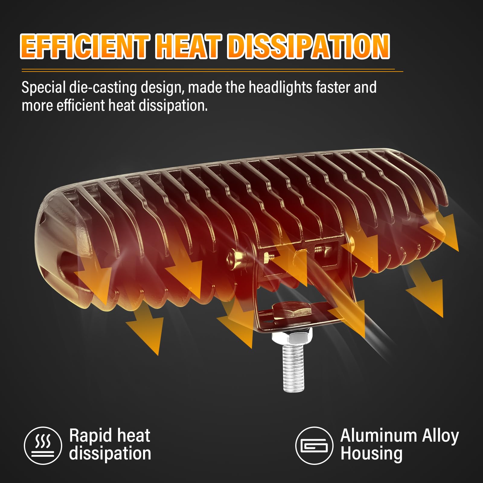 Willpower 6 inch LED Work Light Bar, 24W LED Driving Lamp Floodlight 12V 24V Headlight with Mounting Bracket for Jeep Truck SUV ATV Boat,2 Pieces - Image 3