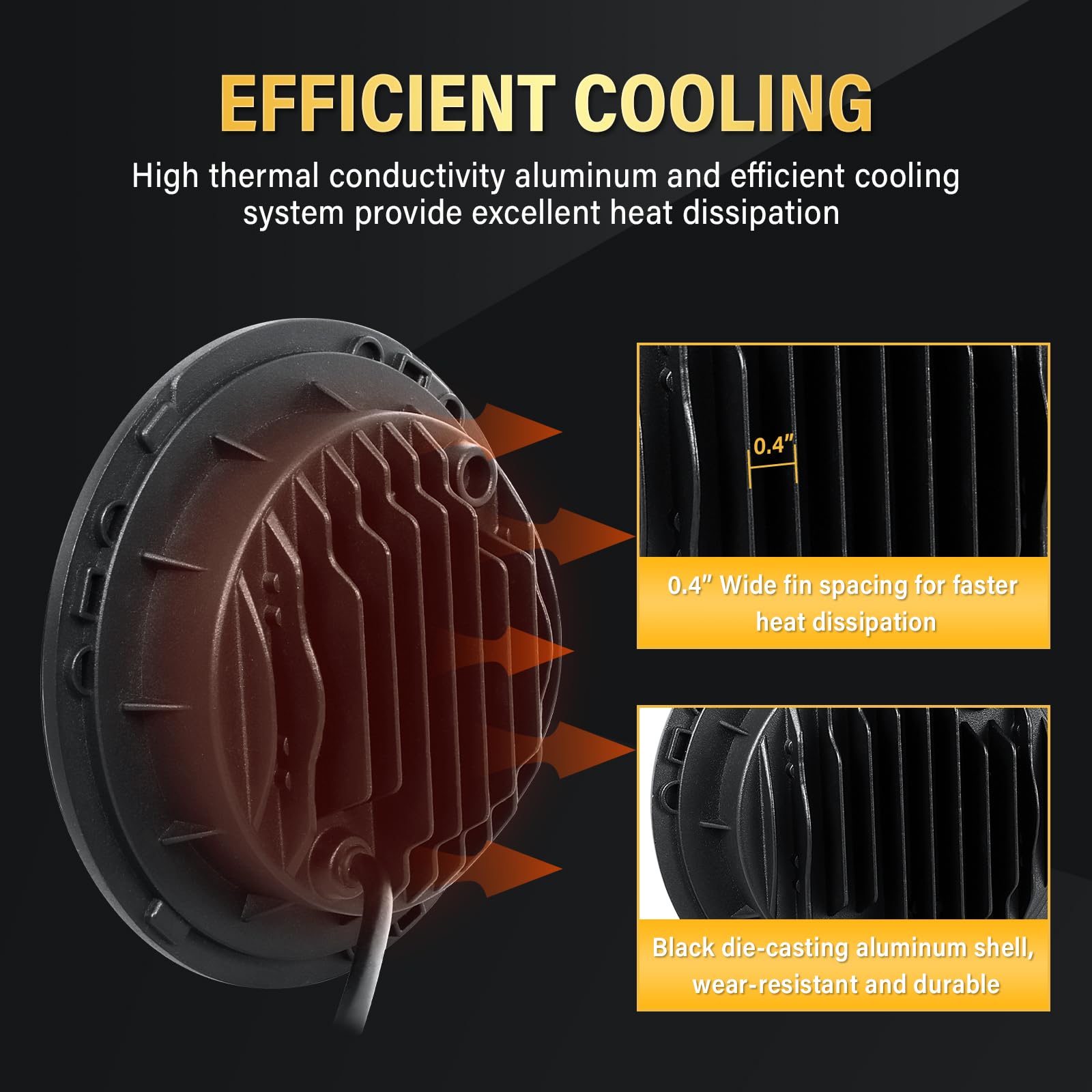 Willpower 7 inch Round LED Halo Headlights with Amber Turn Signal Light DOT Approved, White DRL High/Low Beam Headlight Compatible with 2007-2018 Wrangler JK JKU LJ TJ Sahara Motorcycle - Image 4