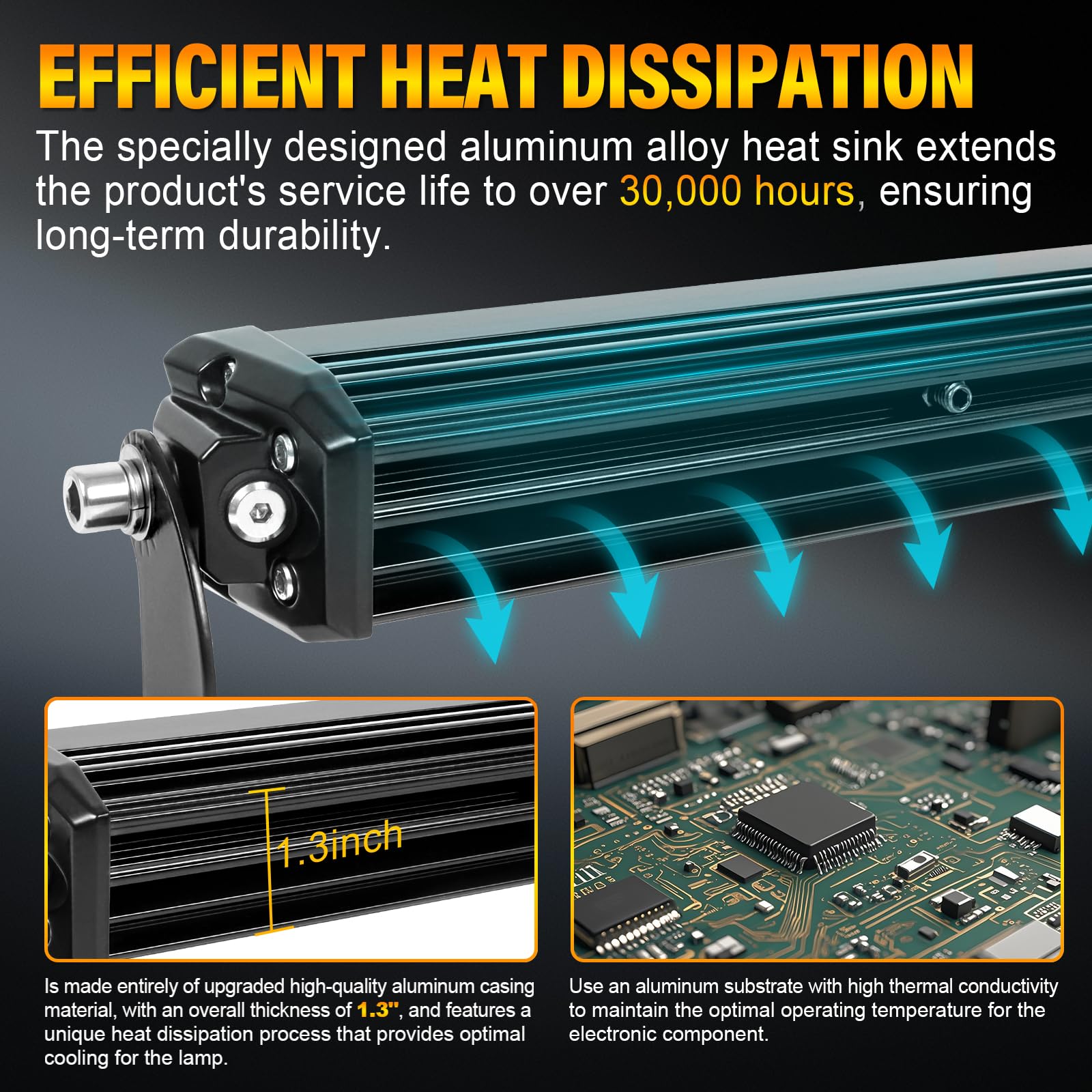 Willpower LED Light Bar,10 inch 30W Flood Spot Beam 3600LM IP67 Offroad 4X4 Single Row Driving Fog Lamp for Vehicle Jeep Pickup Truck SUV ATV UTV Boat, Side & Sliding 2 Mounting Bracket - Image 4