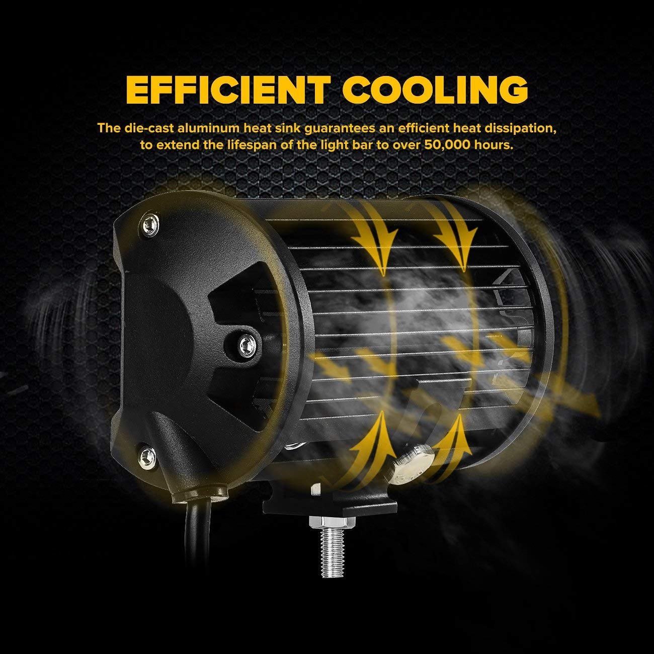 Willpower LED Light Bar 2Pcs 5 inch 72W Amber LED Work Light Flood Beam for Jeep Trucks Tractor 4X4 Boat Off Road Auto Fog Driving Lamp 12V 24V Waterproof IP67 - Image 4